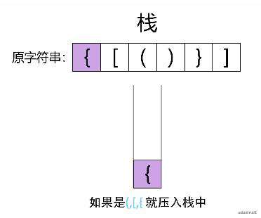 力扣 (LeetCode)-两数之和,有效的括号,两数相加｜刷题打卡